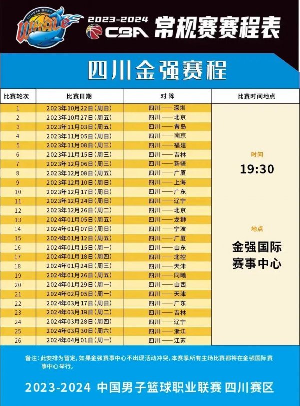但其申请过