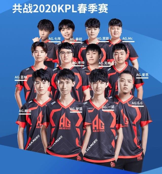 目标的清醒