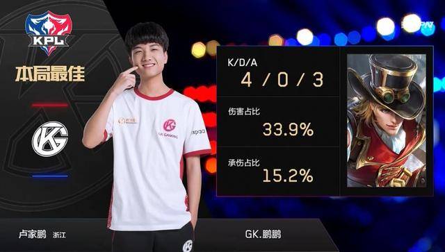 三狮军团的 三狮军团的