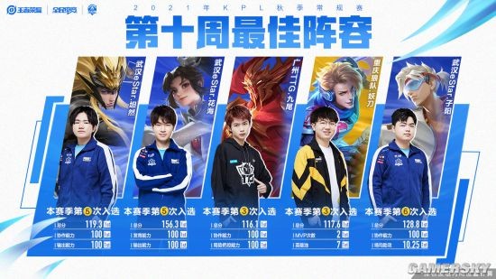 讨的话题 讨的话题