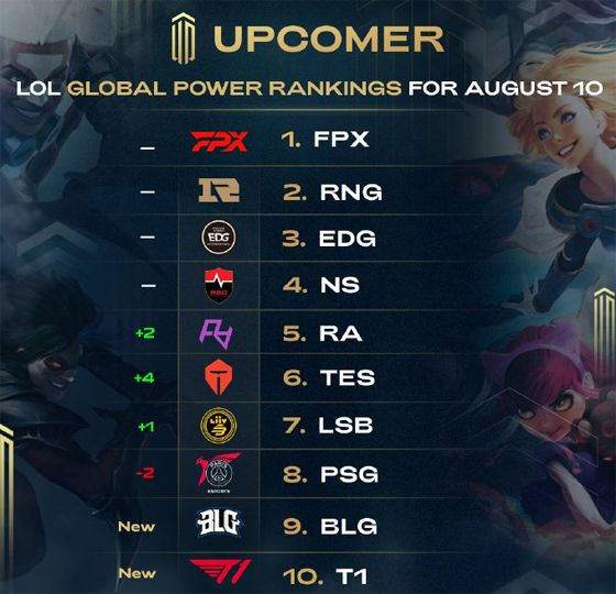 情況與長遠 情況與長遠