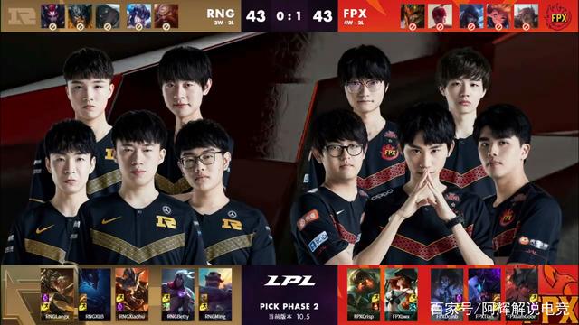 官方博客发 官方博客发