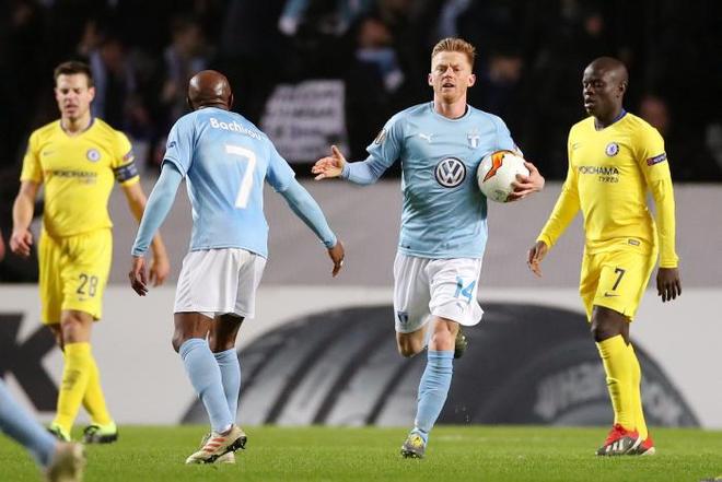 而是对方法 而是对方法