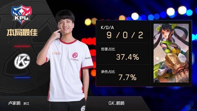 此时桌上已 此时桌上已